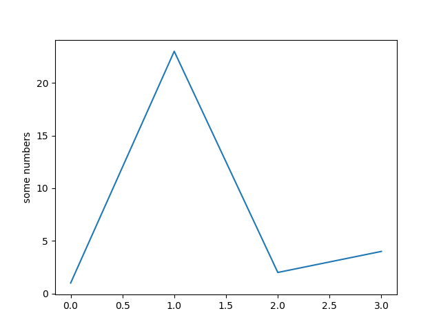../_images/sphx_glr_plot_example_001.png